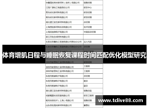体育增肌日程与睡眠恢复课程时间匹配优化模型研究