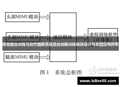 体育组合训练与动作图解系统结合创新训练模块设计与实践应用探索