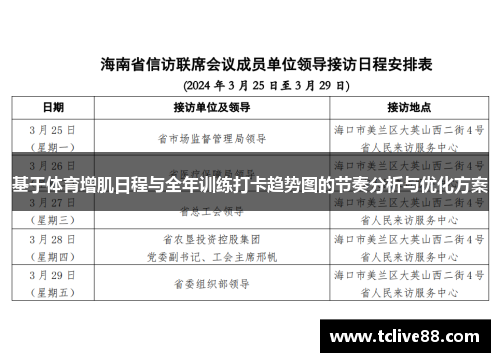 基于体育增肌日程与全年训练打卡趋势图的节奏分析与优化方案